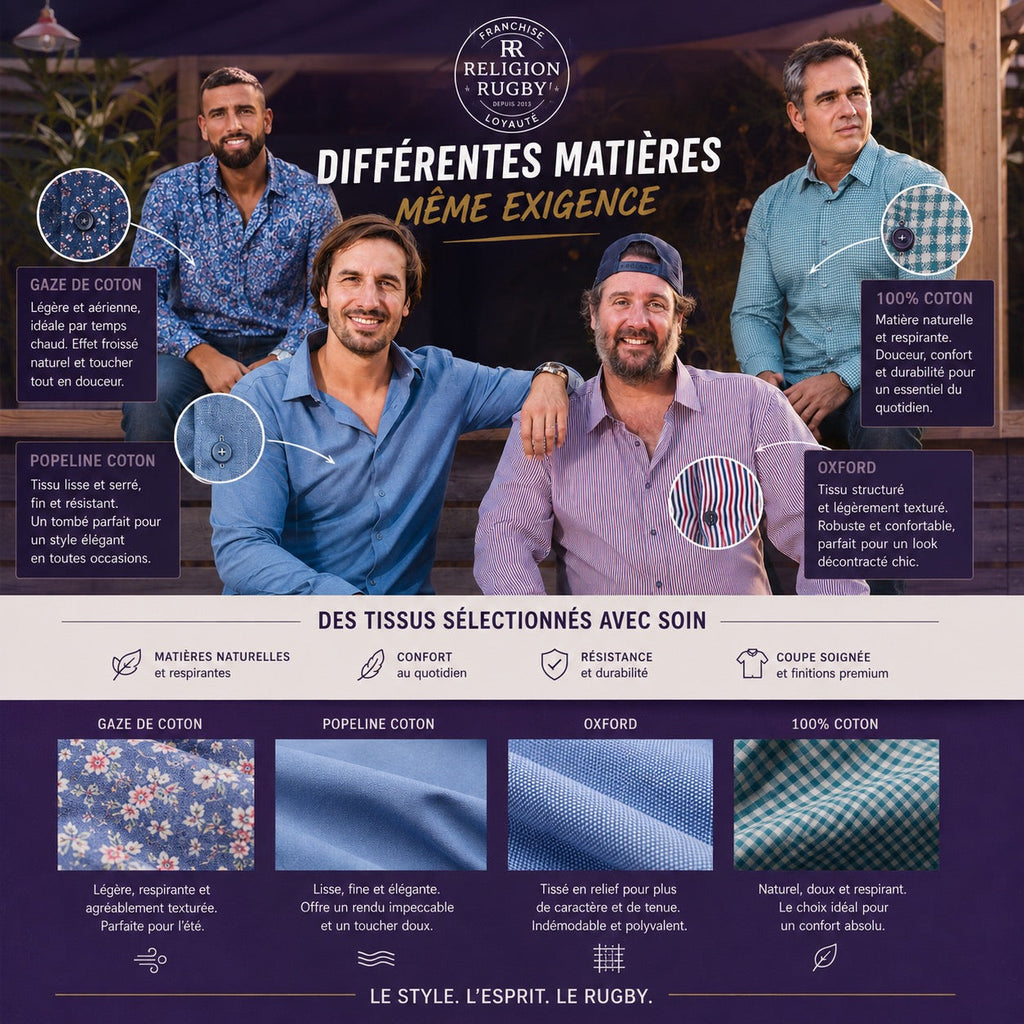 Chemise rugby homme : l’élégance dans l’esprit du rugby