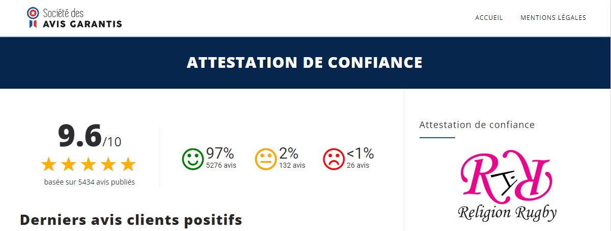 Religion Rugby, la qualité au meilleur prix